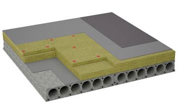 considerations of Abbots Ripton flat roofing insulation